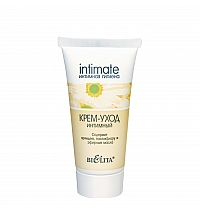 Intimate care cream